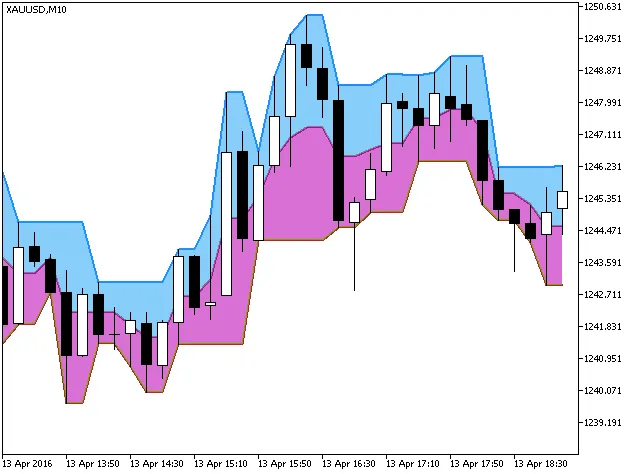 다르바스 박스 클라우드