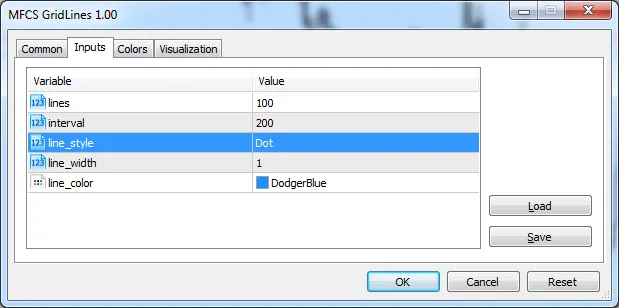 图表设置 图表设置