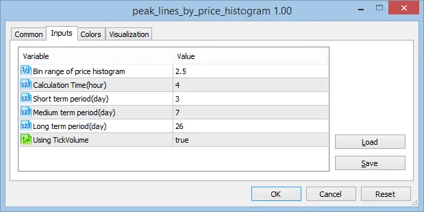 高峰线设置参数