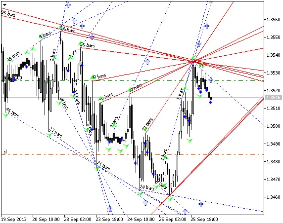 Flat_execution_example1