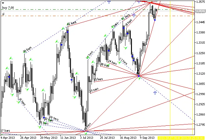 Flat_execution_example2