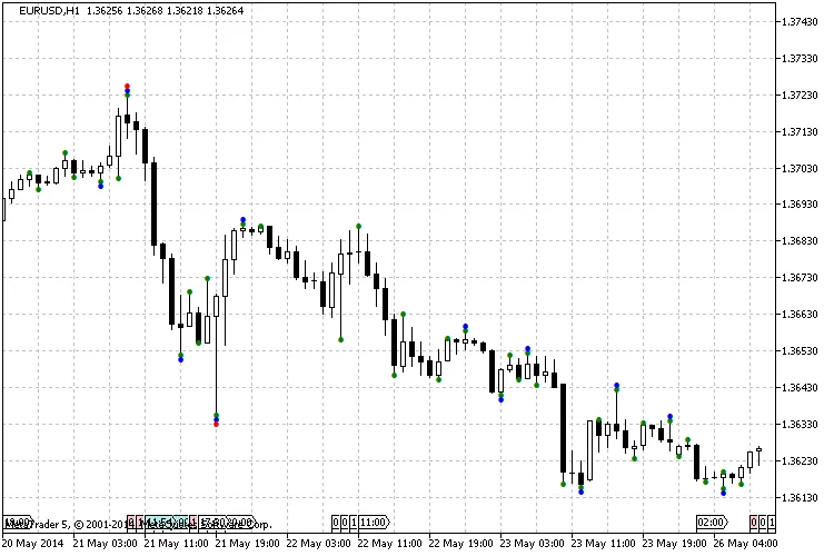 示例图2 示例图2