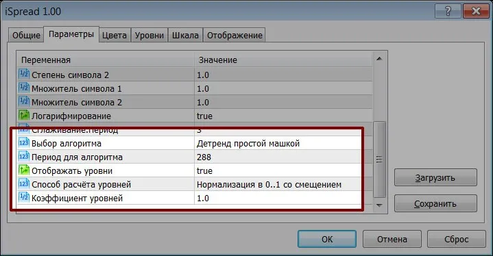 Finding Deviations Finding Deviations