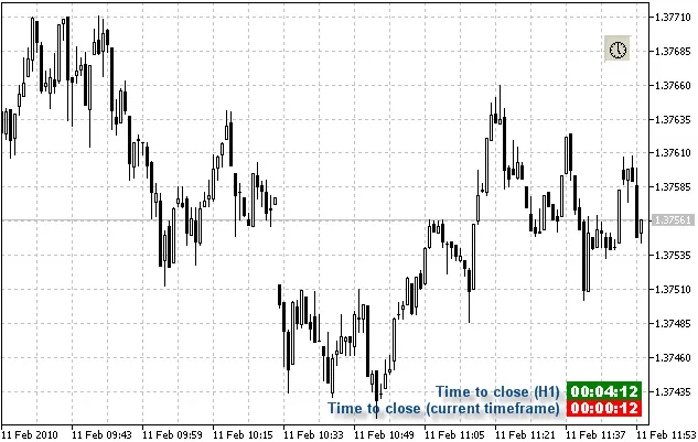 타이머 클로징 기간
