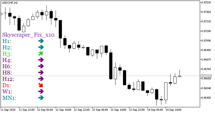 Fig. 1. Skyscraper_Fix_x10