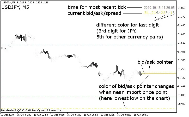 ClearView_PricePointer_1