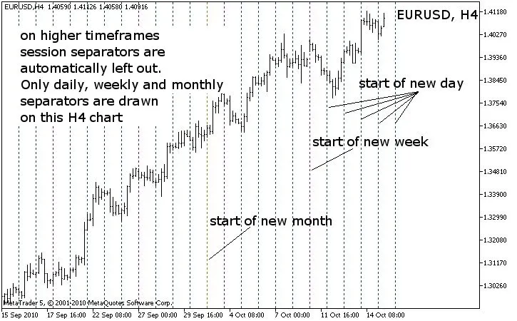 ClearView_PeriodSeparator_1