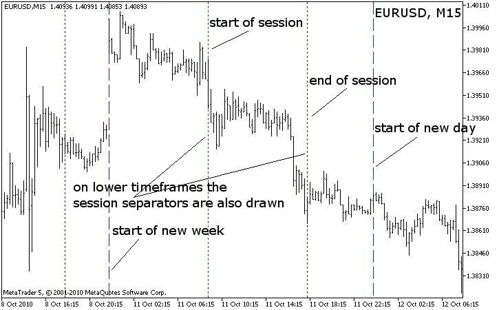 ClearView_PeriodSeparator_2