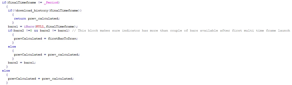 다중 시간대 지표 예제 - 메타트레이더 4를 위한 친절한 안내