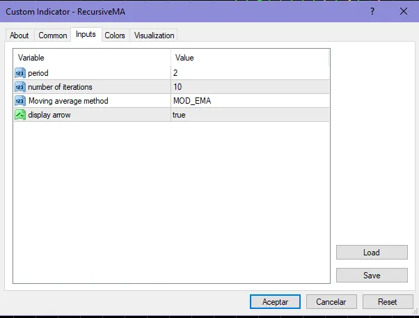 재귀 이동 평균: 메타트레이더 4를 위한 효과적인 지표