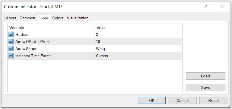 Inputs of the Fractal-MTF indicator
