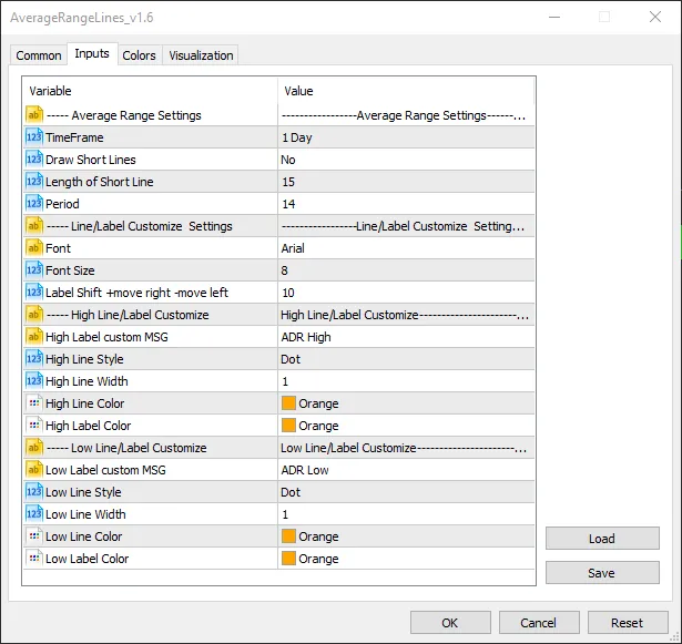 平均レンジライン1 平均レンジライン1