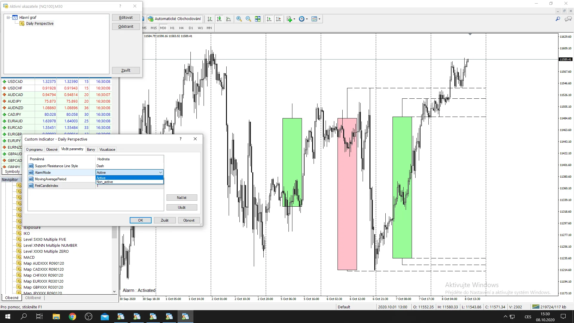 Master Your Trades with the Daily Perspective Indicator for MetaTrader 4