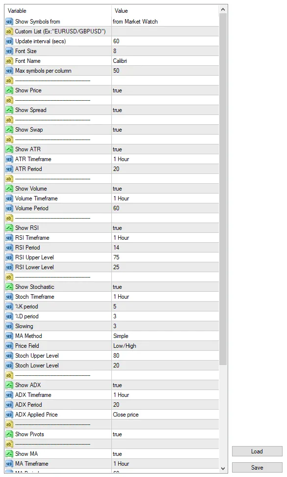 FxTT スキャナー設定 MT4 FxTT スキャナー設定 MT4