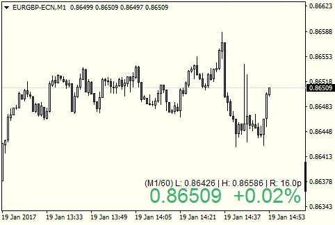 Laatste 60 minuten Laatste 60 minuten