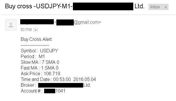 MA Cross Alert Once Email MA Cross Alert Once Email