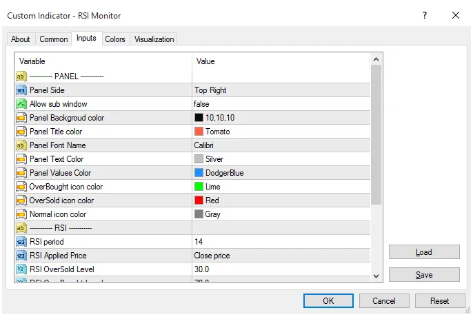 RSI Monitor instellingen