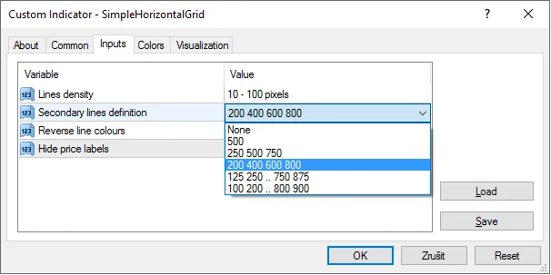 Eenvoudig Horizontaal Raster - Indicator voor MetaTrader 4
