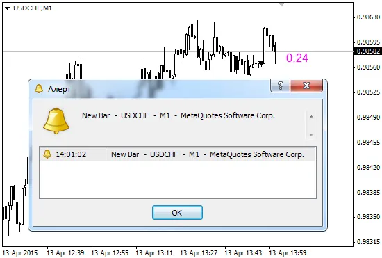 iClock_Mod1 indicator
