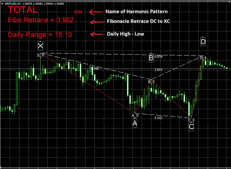 HarmonikManual 1 HarmonikManual 1