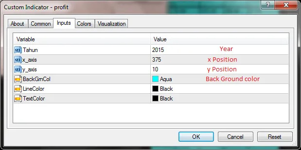 잔고 시트 지표 입력 매개변수