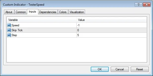 Otimize seu Teste de Estratégia com o Indicador Equalizer para MetaTrader 4