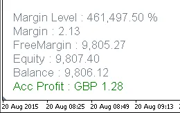 Informações da Conta: Clique para ocultar