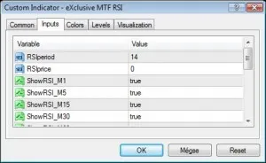 多时间框RSI输入字段截图 多时间框RSI输入字段截图
