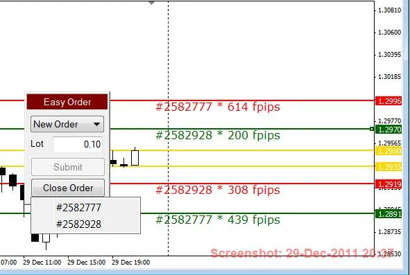 Calcolatore Pips per Prezzo di Esecuzione Ordine - SL-TP per MetaTrader 4