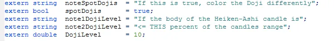 Heiken Ashi और Doji स्पॉटिंग - MetaTrader 4 के लिए शानदार इंडिकेटर