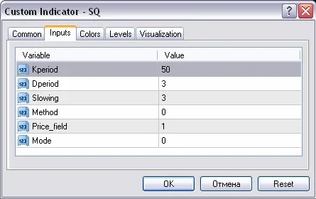 Oscilador Squeak: Un Indicador Esencial para MetaTrader 4