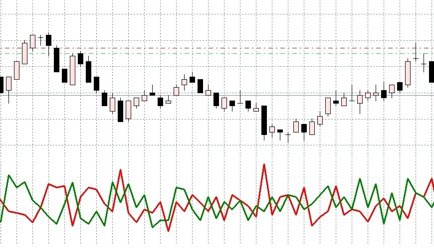 Comprendre l'Indicateur de Volumes d'Achats et de Ventes