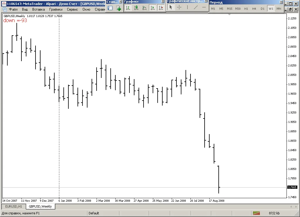 마지막 봉의 시가와 이전 봉의 종가 차이 지표 이해하기