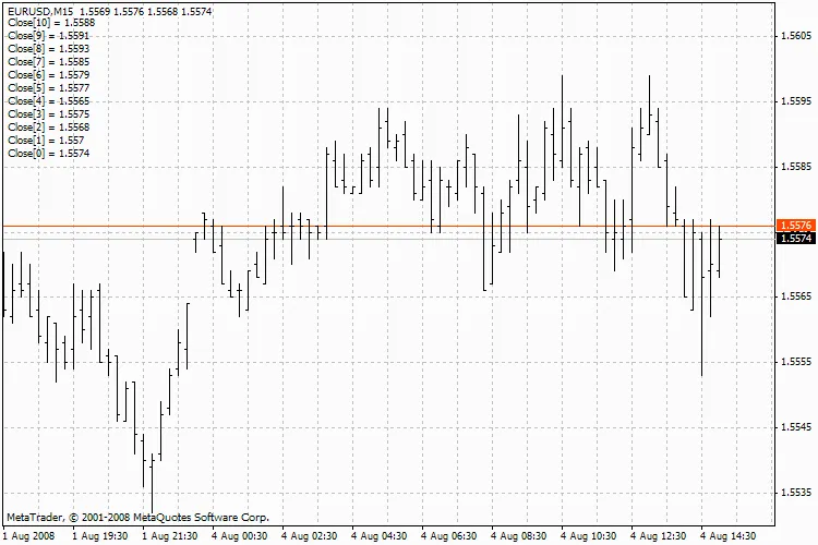 Hemnina 인디케이터: 트레이더를 위한 필수 도구