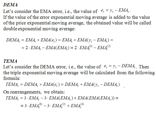 Fahami Prinsip TEMA untuk Trader: Panduan Ringkas