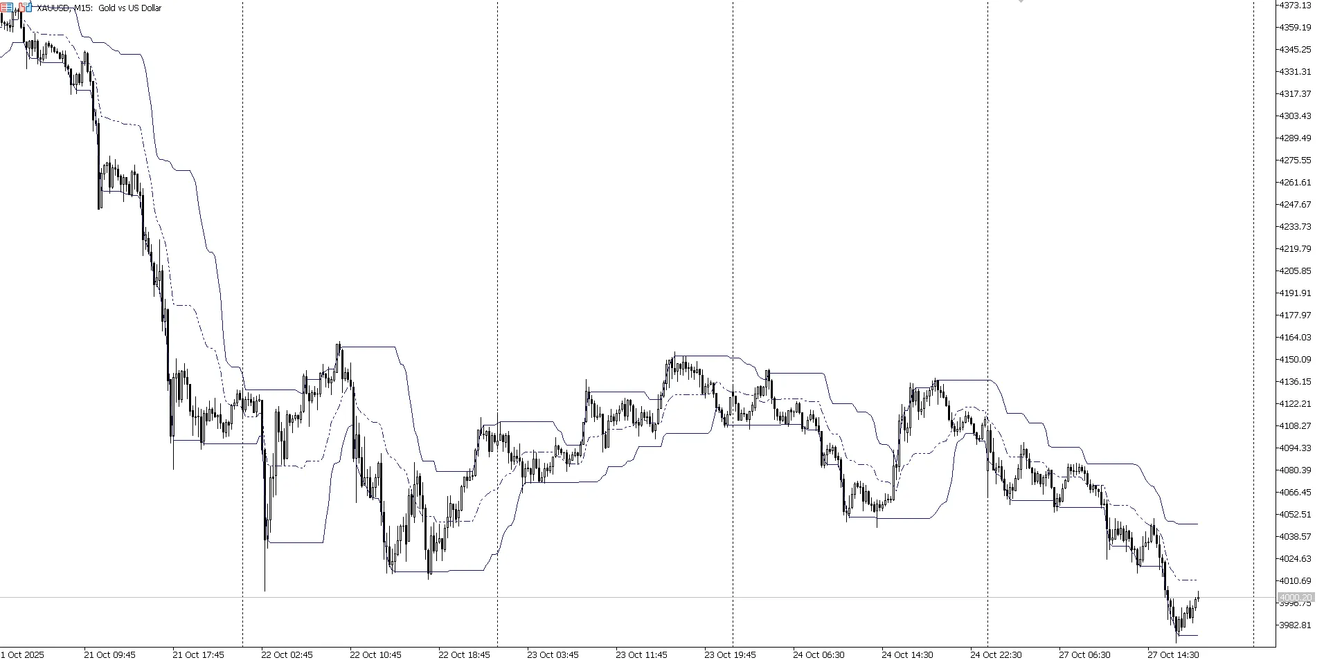 스크린 2 스크린 2
